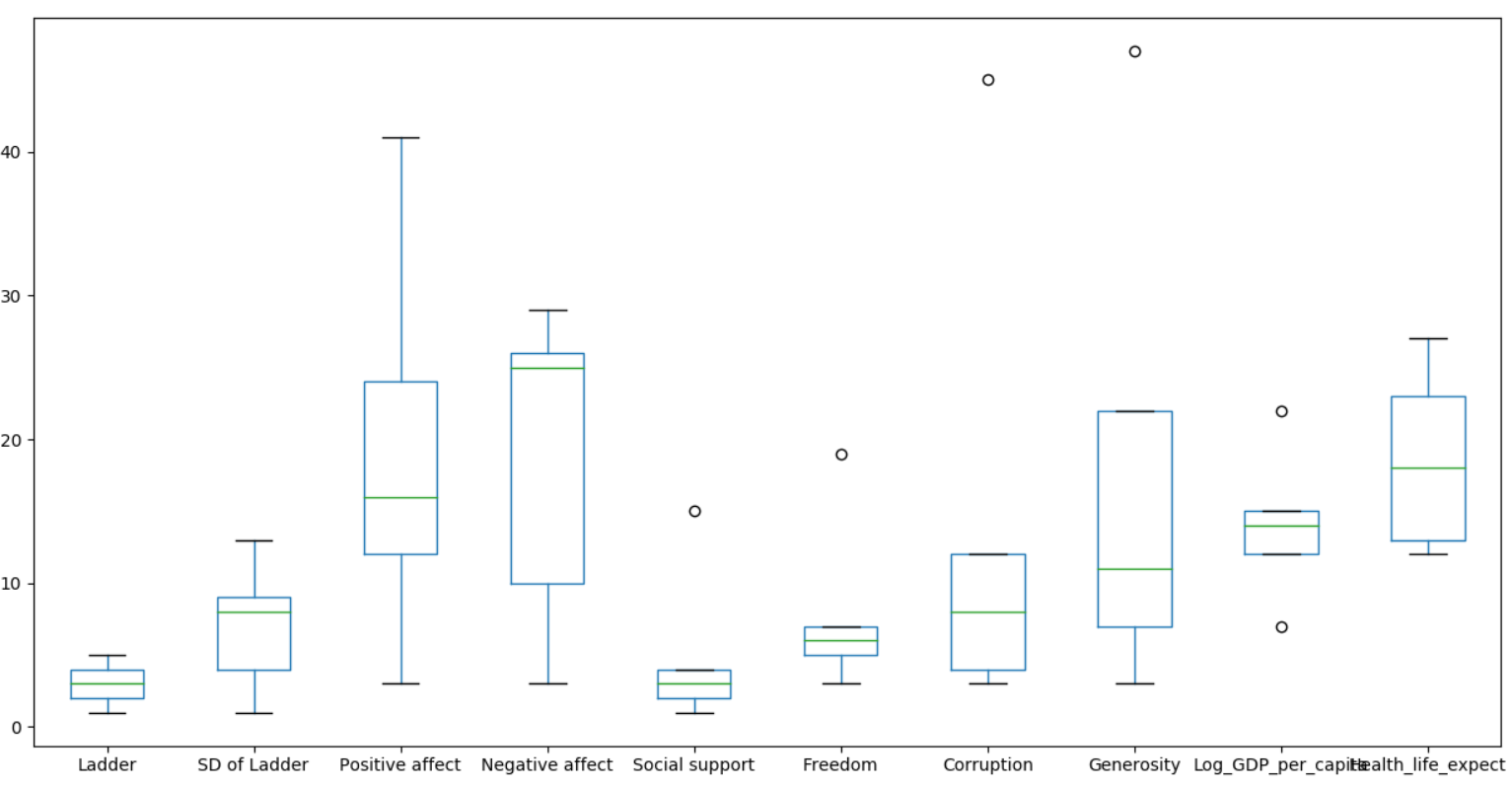 pandas-series-plot-barh-pandas-1-4-2-documentation-riset