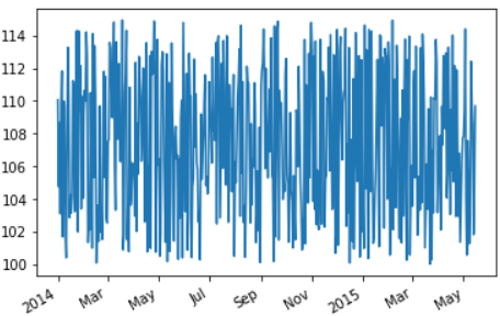 bar_plot_value_label